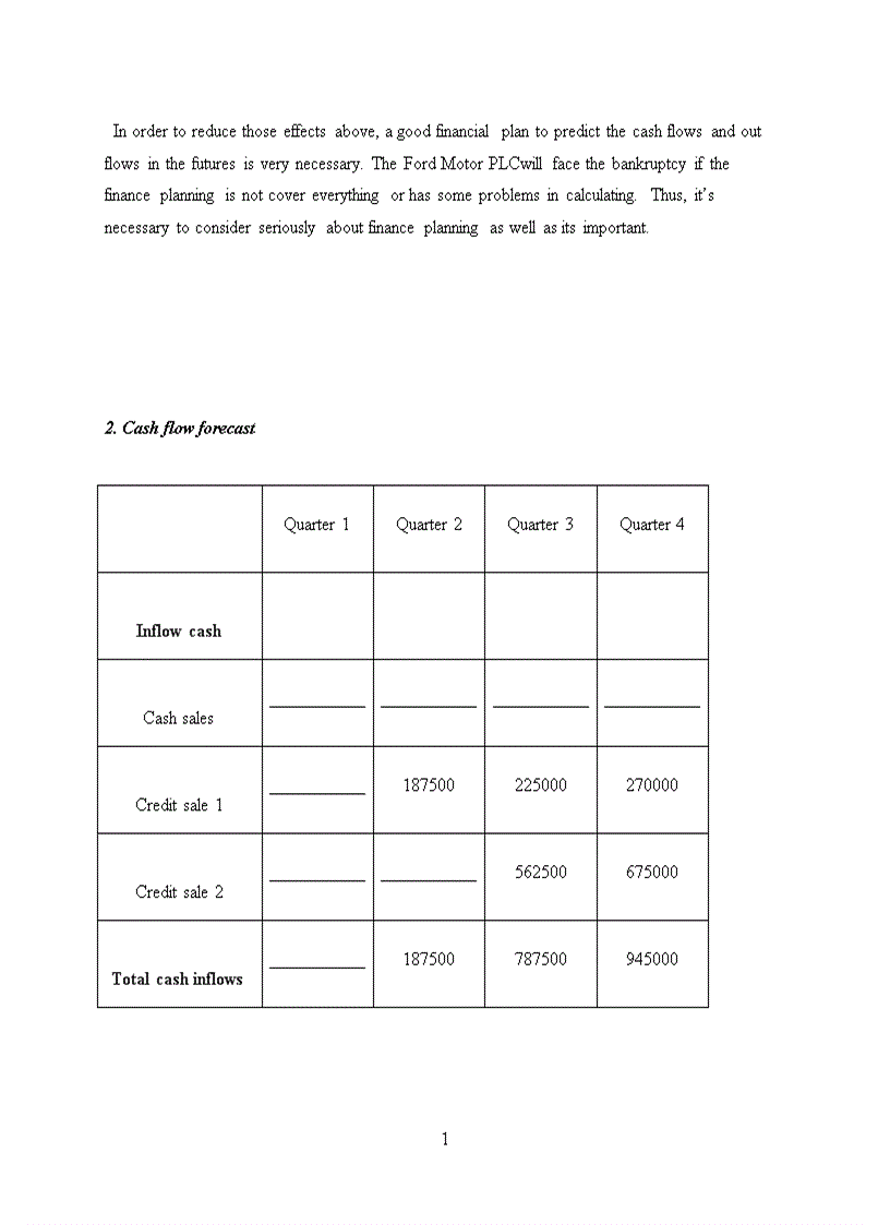 image for page National economics university BTEC HND in business