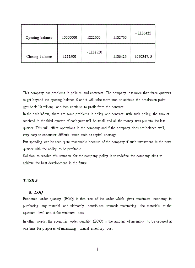 image for page National economics university BTEC HND in business
