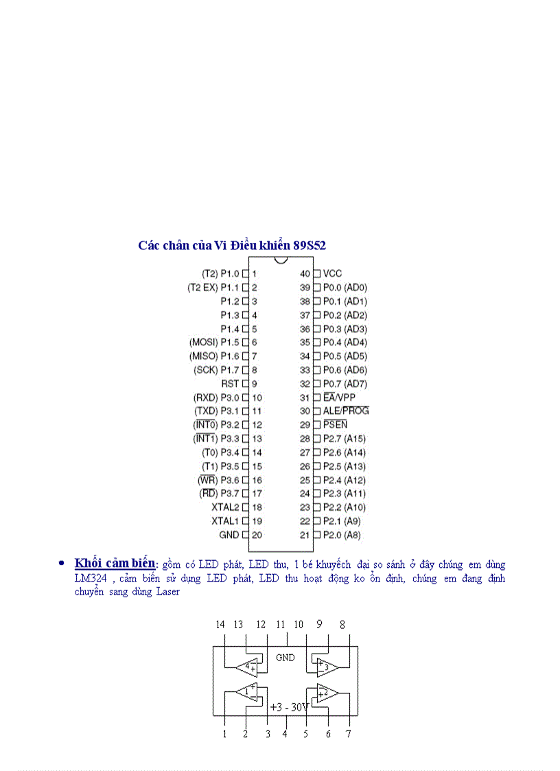 Đông hồ cảm biến 1