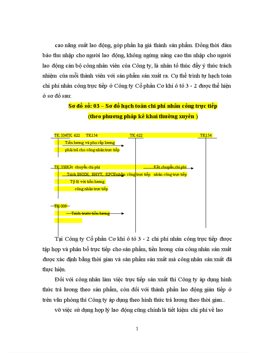 image for page Hoàn thiện kế toán tập hợp chi phí sản xuất và tính giá thành sản phẩm tại Công ty Cổ phần Cơ khí ô tô 3 2 1