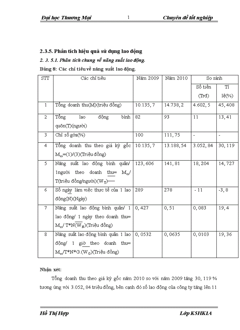image for page Phân tích thống kê tình hình sử dụng lao động tại công ty TNHH đầu tư và du lịch Tường Vi 1