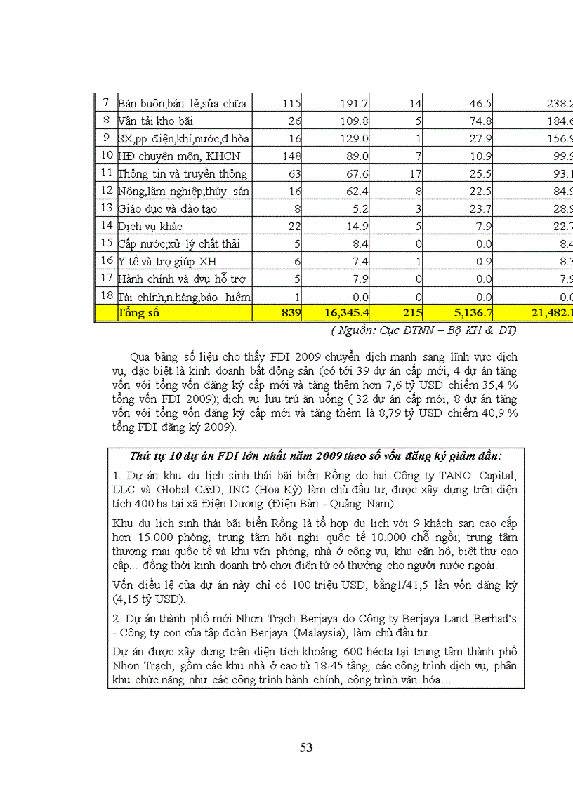 image for page Cảm nhận về môi trường kinh doanh Việt Nam