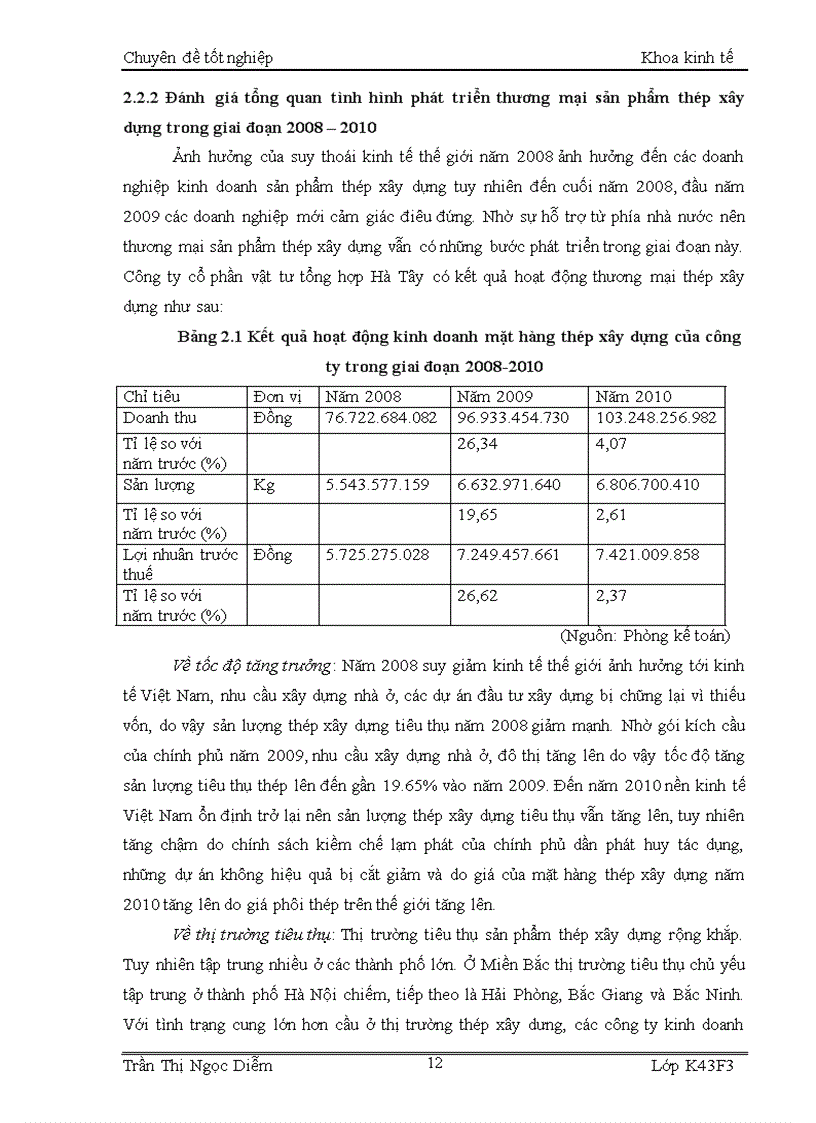 image for page Giải pháp nguồn nhân lực nhằm phát triển thương mại sản phẩm thép xây dựng của công ty cổ phần vật tư tổng hợp Hà Tây