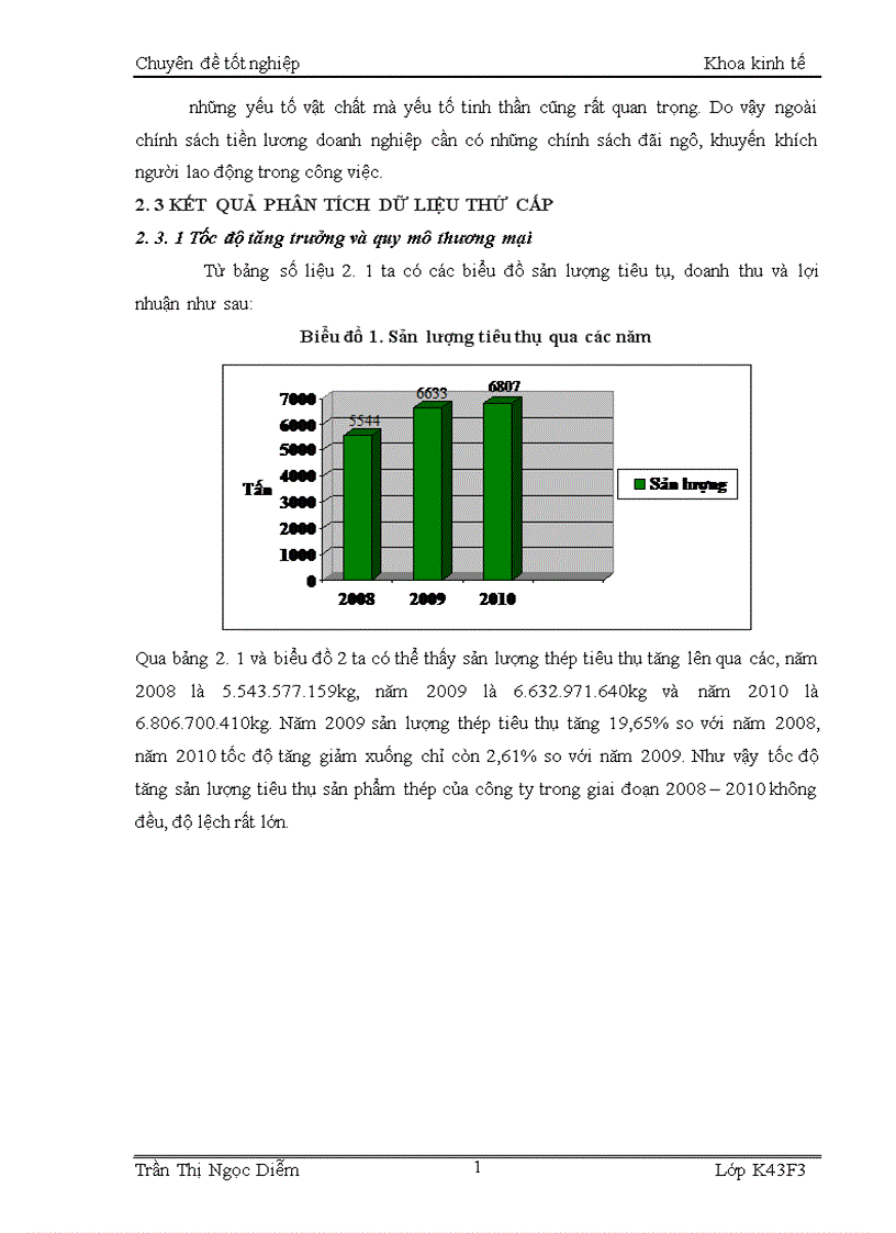 image for page Giải pháp nguồn nhân lực nhằm phát triển thương mại sản phẩm thép xây dựng của công ty cổ phần vật tư tổng hợp Hà Tây