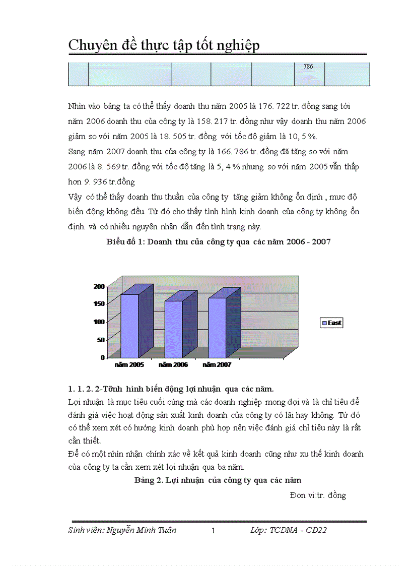image for page Các giải pháp hoàn thiện công tác tiêu thụ và tăng doanh thu ở công ty CMC 1