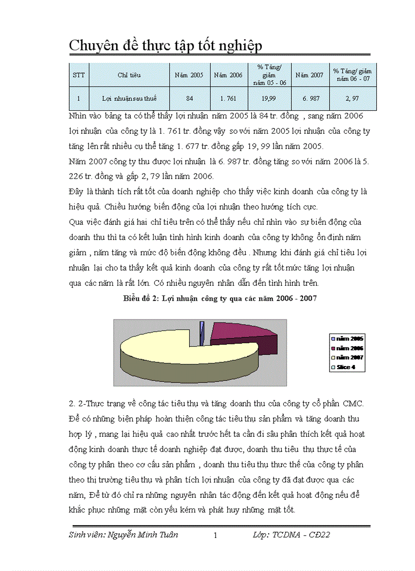 image for page Các giải pháp hoàn thiện công tác tiêu thụ và tăng doanh thu ở công ty CMC 1