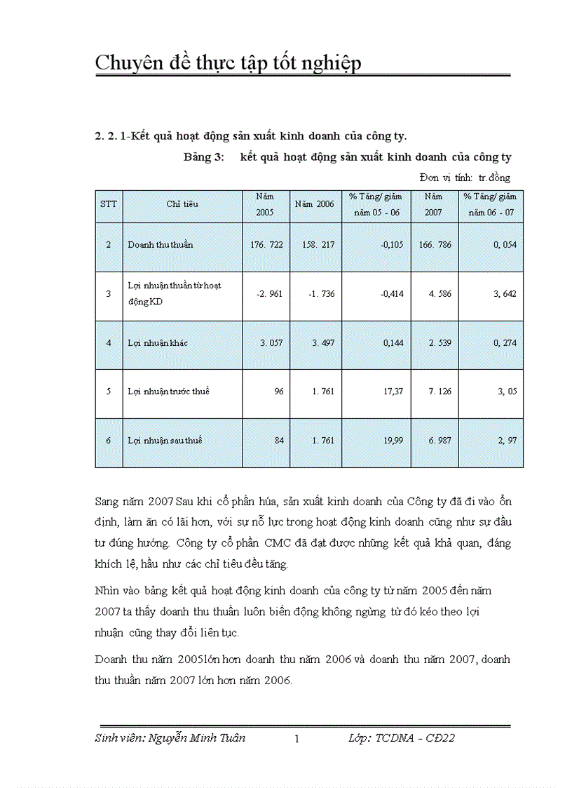 image for page Các giải pháp hoàn thiện công tác tiêu thụ và tăng doanh thu ở công ty CMC 1
