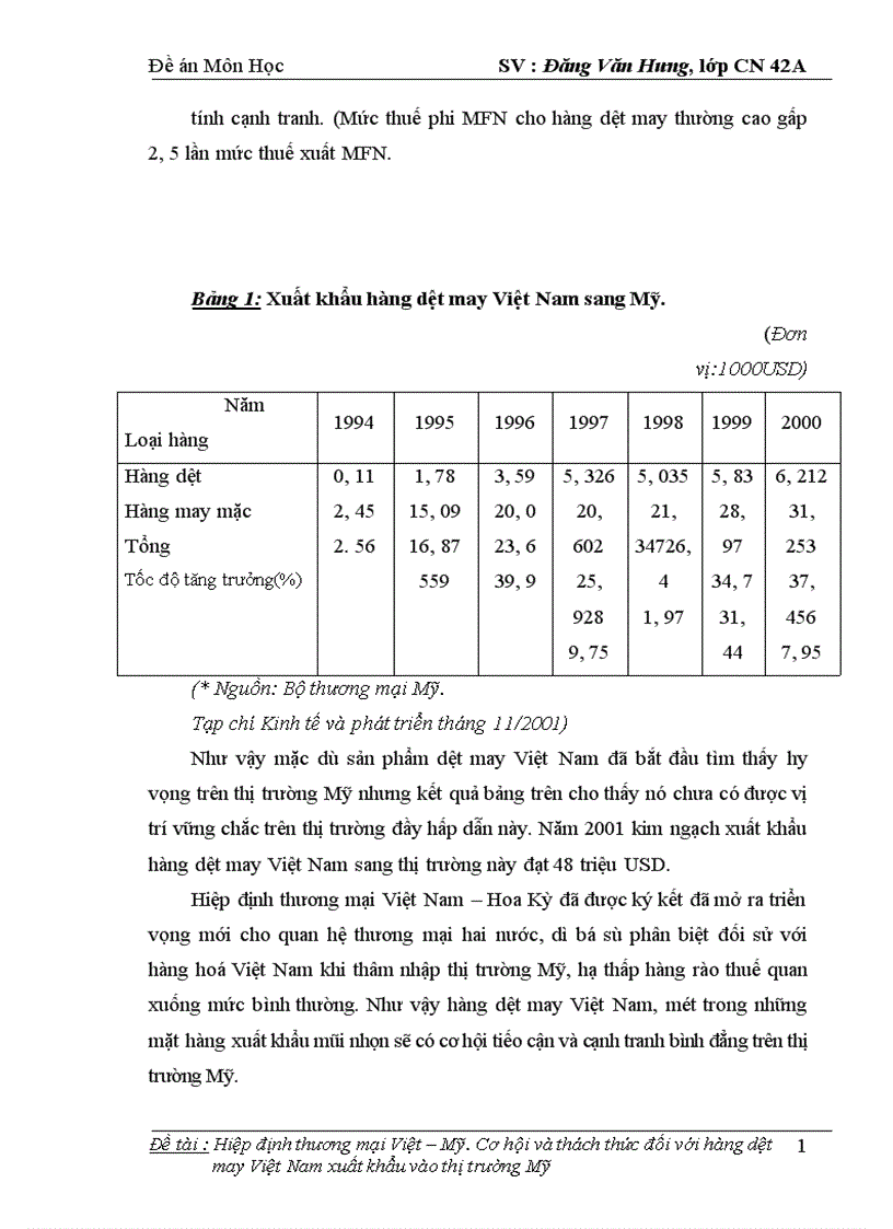 image for page Hiệp định thương mại Việt Mỹ Cơ hội và thách thức đối với hàng dệt may Việt Nam xuất khẩu vào thị trường Mỹ