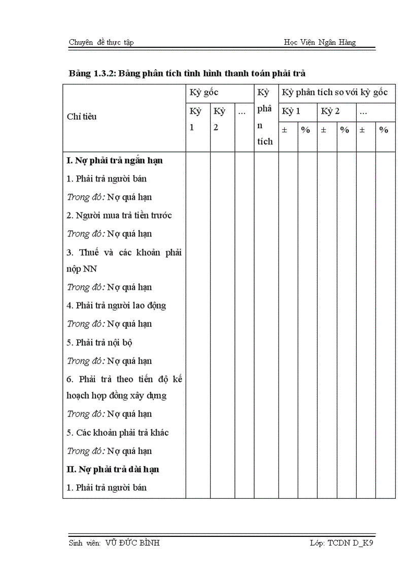 image for page Thực trạng và giải pháp chủ yếu nâng cao khả năng thanh toán tại công ty cổ phần đầu tư và xay dựng cầu đường Hà Nội