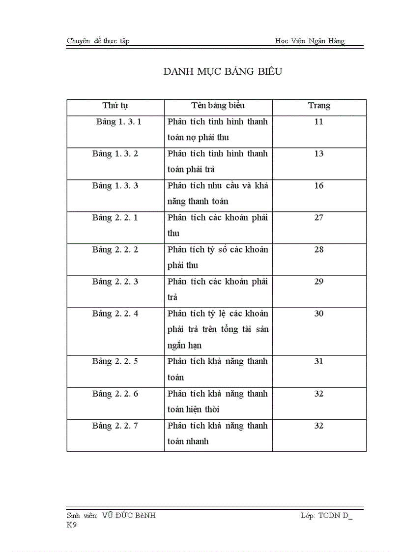 image for page Thực trạng và giải pháp chủ yếu nâng cao khả năng thanh toán tại công ty cổ phần đầu tư và xay dựng cầu đường Hà Nội