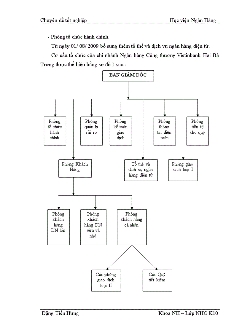 image for page Giải pháp nâng cao hiệu quả tín dụng trung dài hạn tại NHTMCP Công Thương Việt Nam chi nhánh Hai Bà Trưng