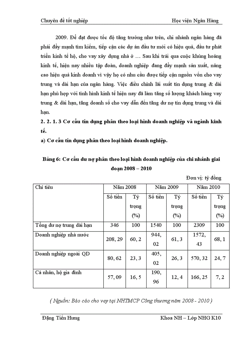 image for page Giải pháp nâng cao hiệu quả tín dụng trung dài hạn tại NHTMCP Công Thương Việt Nam chi nhánh Hai Bà Trưng