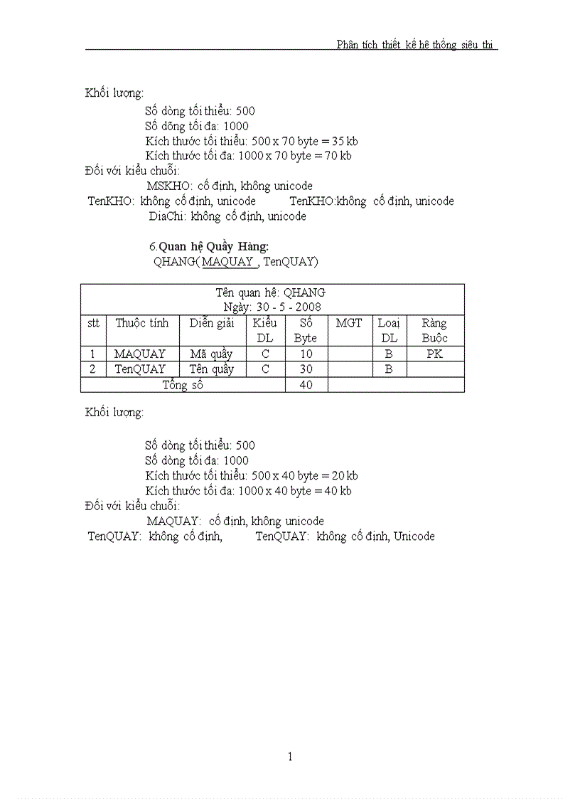 image for page Phân tích thiết kế hệ thống siêu thị