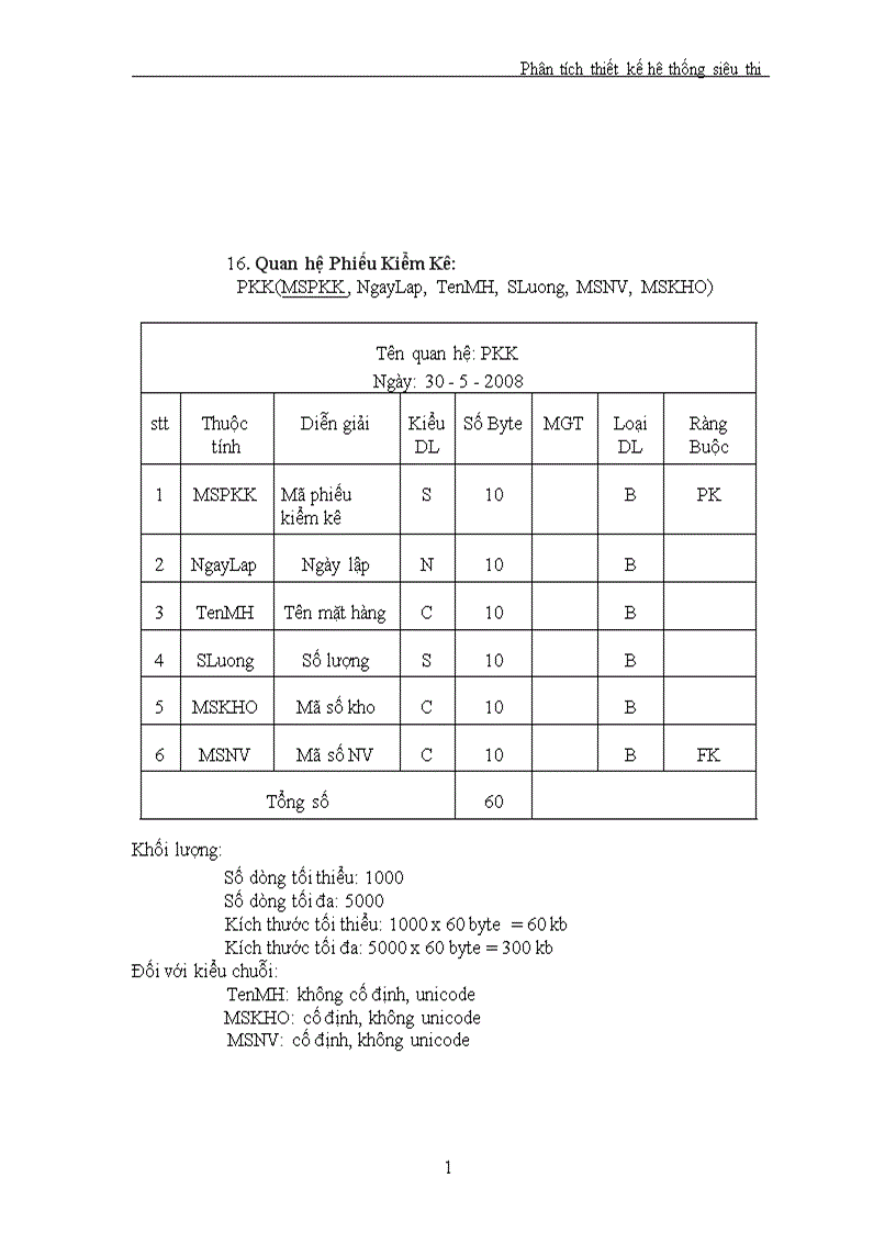 image for page Phân tích thiết kế hệ thống siêu thị