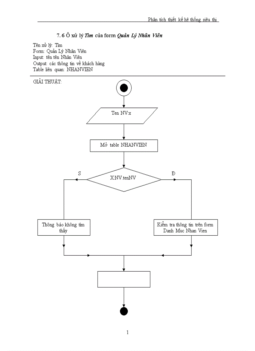 image for page Phân tích thiết kế hệ thống siêu thị
