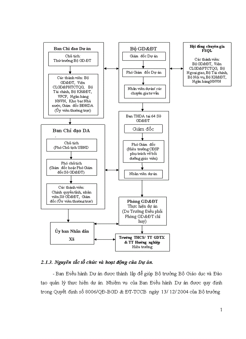 image for page Một số giải pháp đề xuất nhằm hoàn thiện công tác quản lý Dự án Phát triển giáo dục Trung học Cơ sở II CPCU Bộ Giáo dục và Đào tạo trong giai đoạn 2010 2012