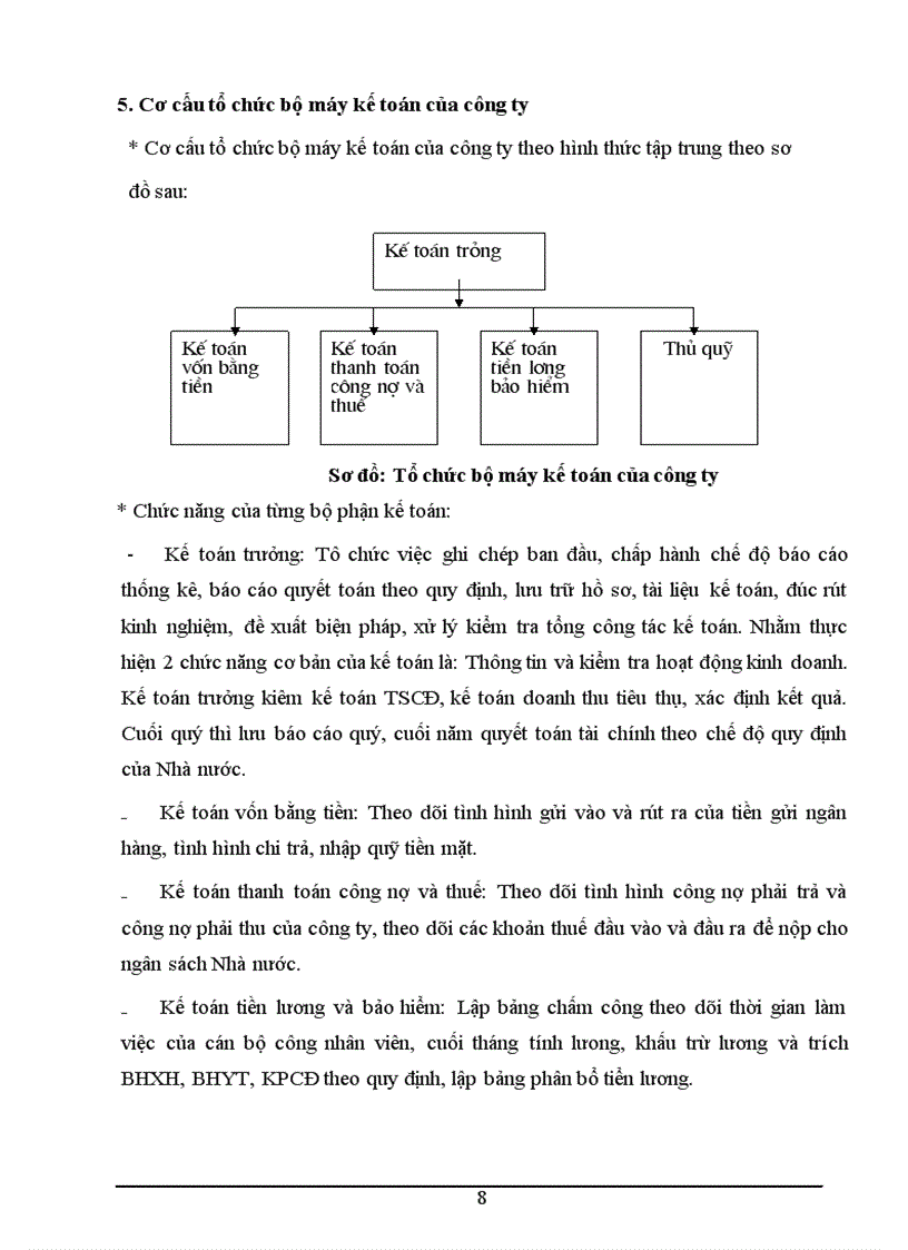 image for page Tình hình sản xuất kinh doanh kế toán của Công ty cổ phần Đầu tư Thương Mại và Dịch vụ Tây Hồ