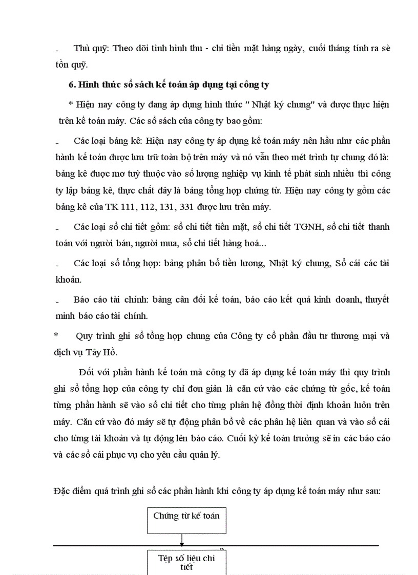 image for page Tình hình sản xuất kinh doanh kế toán của Công ty cổ phần Đầu tư Thương Mại và Dịch vụ Tây Hồ