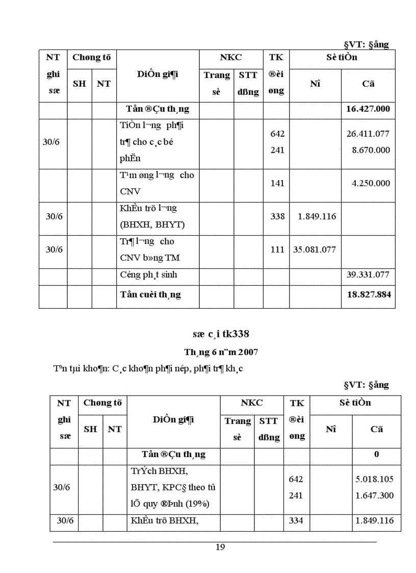 image for page Tình hình sản xuất kinh doanh kế toán của Công ty cổ phần Đầu tư Thương Mại và Dịch vụ Tây Hồ
