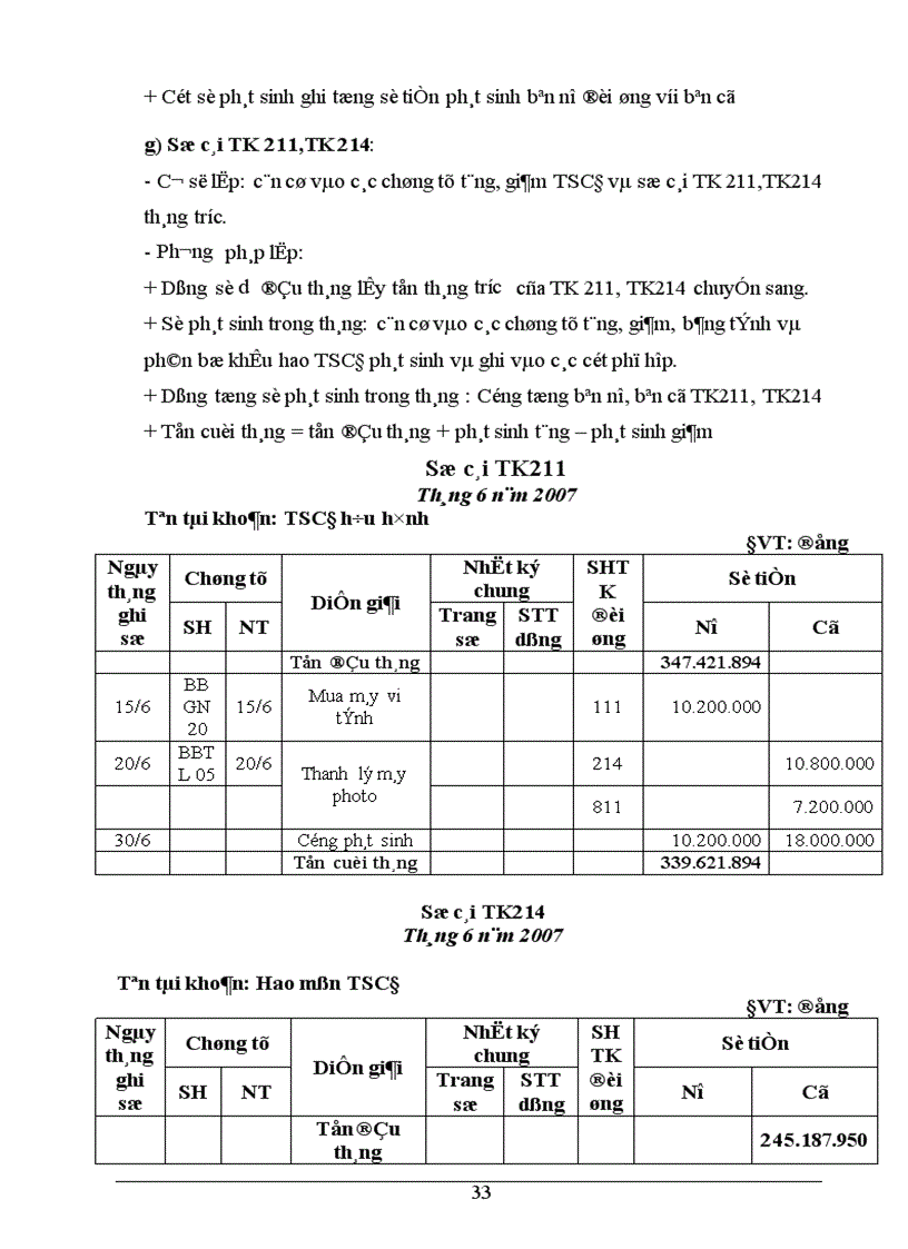image for page Tình hình sản xuất kinh doanh kế toán của Công ty cổ phần Đầu tư Thương Mại và Dịch vụ Tây Hồ