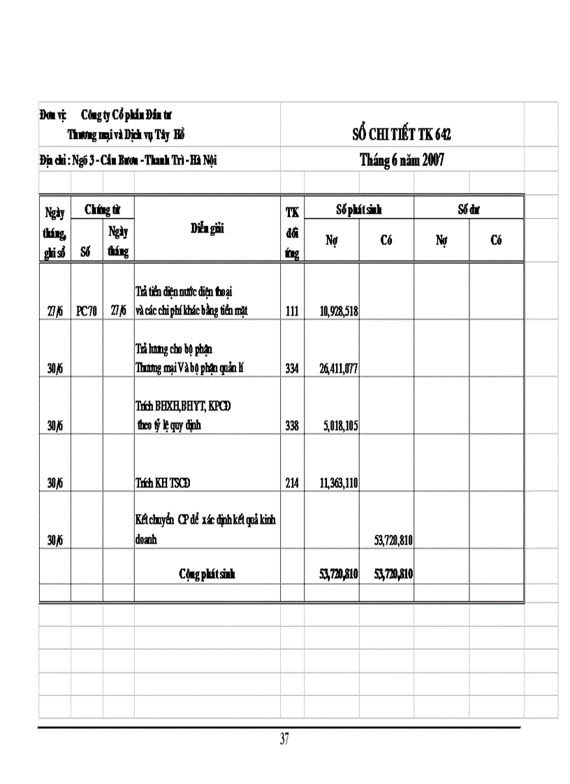 image for page Tình hình sản xuất kinh doanh kế toán của Công ty cổ phần Đầu tư Thương Mại và Dịch vụ Tây Hồ