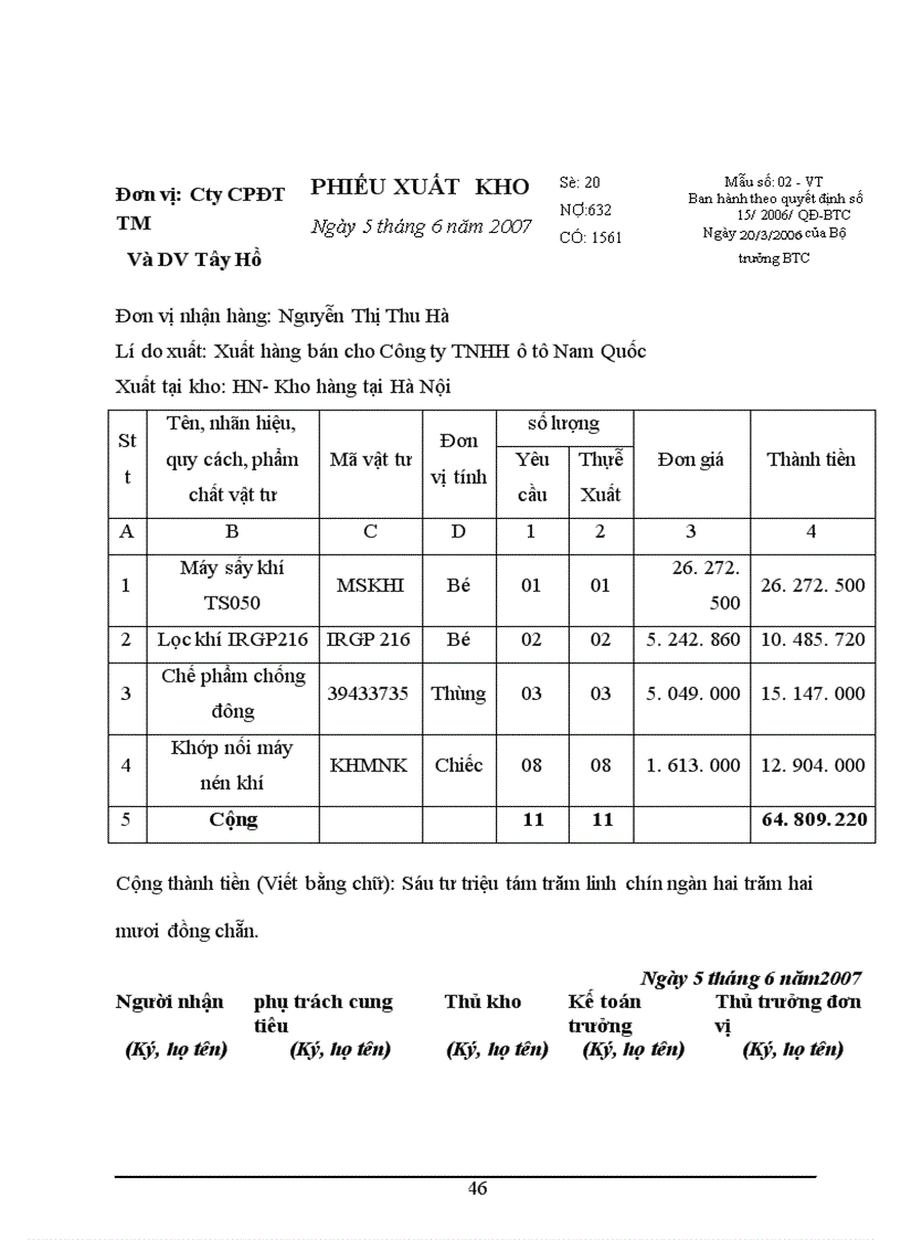 image for page Tình hình sản xuất kinh doanh kế toán của Công ty cổ phần Đầu tư Thương Mại và Dịch vụ Tây Hồ