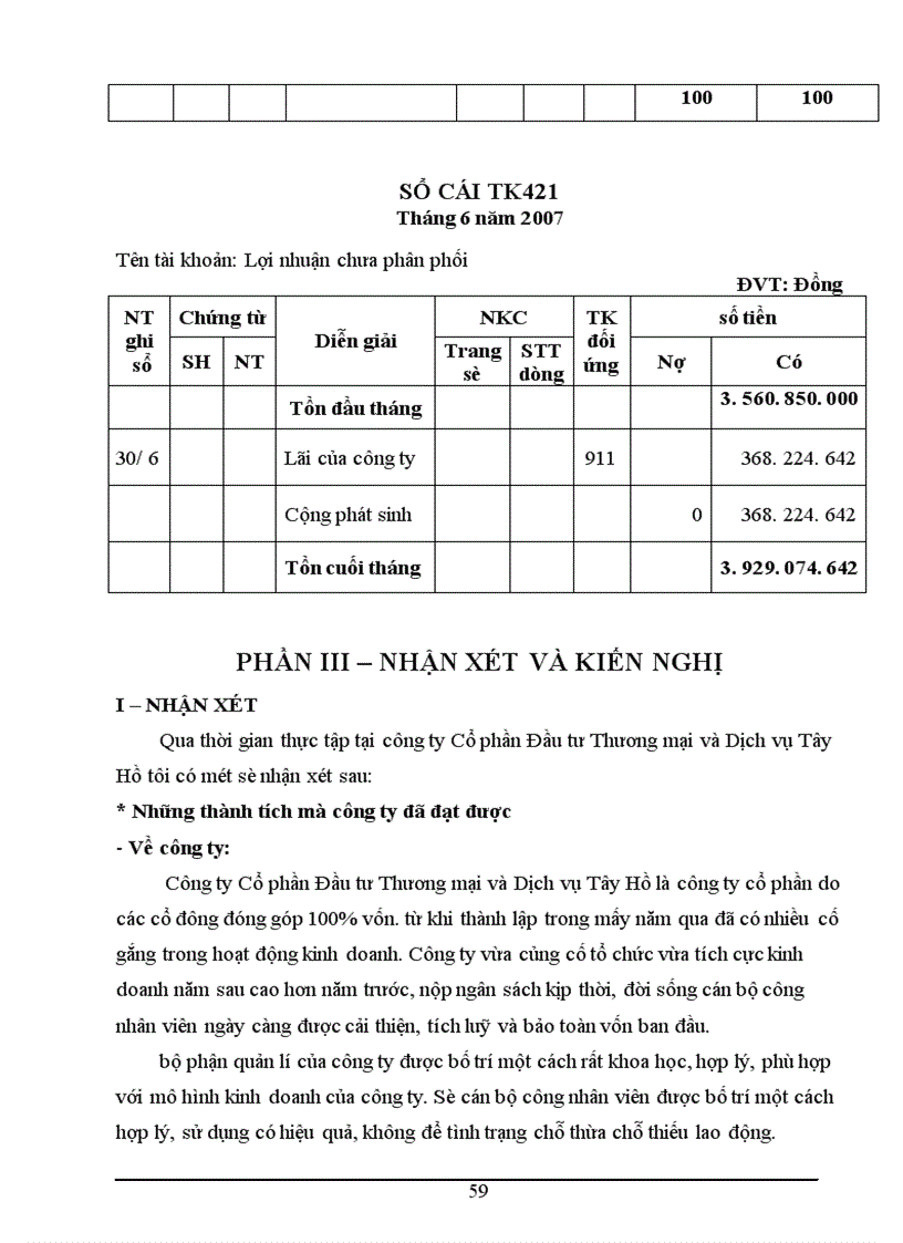 image for page Tình hình sản xuất kinh doanh kế toán của Công ty cổ phần Đầu tư Thương Mại và Dịch vụ Tây Hồ