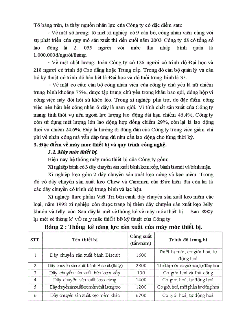 image for page Hoạch định chiến lược cạnh tranh cho Công ty bánh kẹo Hải Hà 1