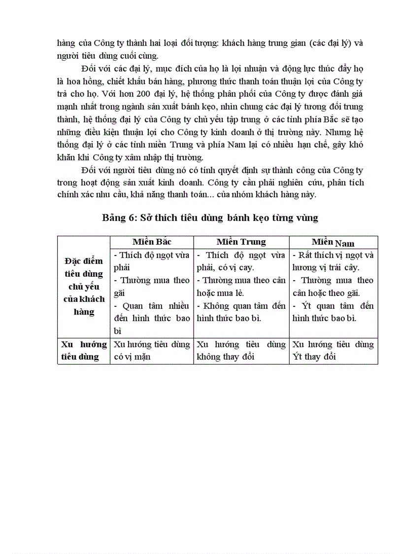 image for page Hoạch định chiến lược cạnh tranh cho Công ty bánh kẹo Hải Hà 1