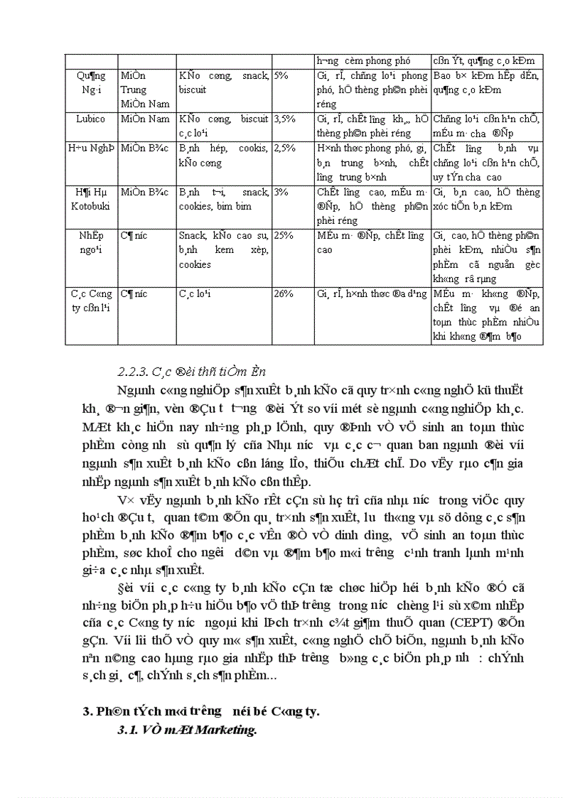image for page Hoạch định chiến lược cạnh tranh cho Công ty bánh kẹo Hải Hà 1
