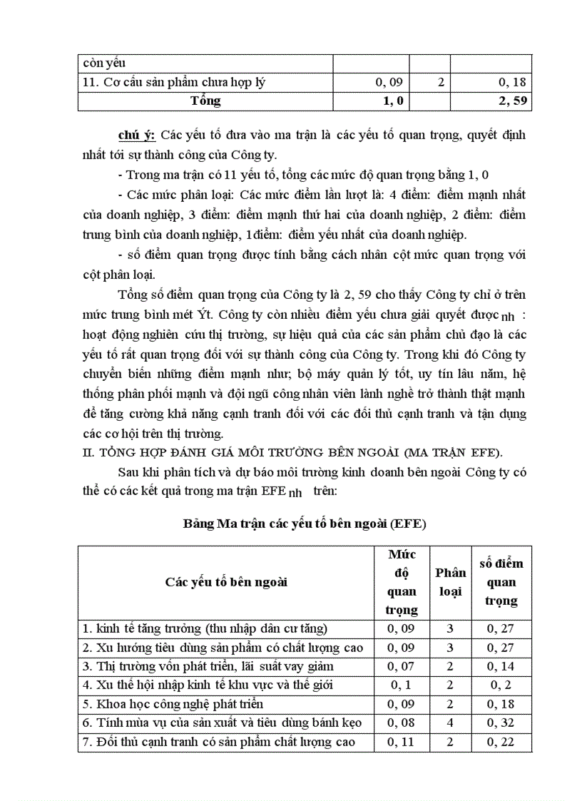 image for page Hoạch định chiến lược cạnh tranh cho Công ty bánh kẹo Hải Hà 1