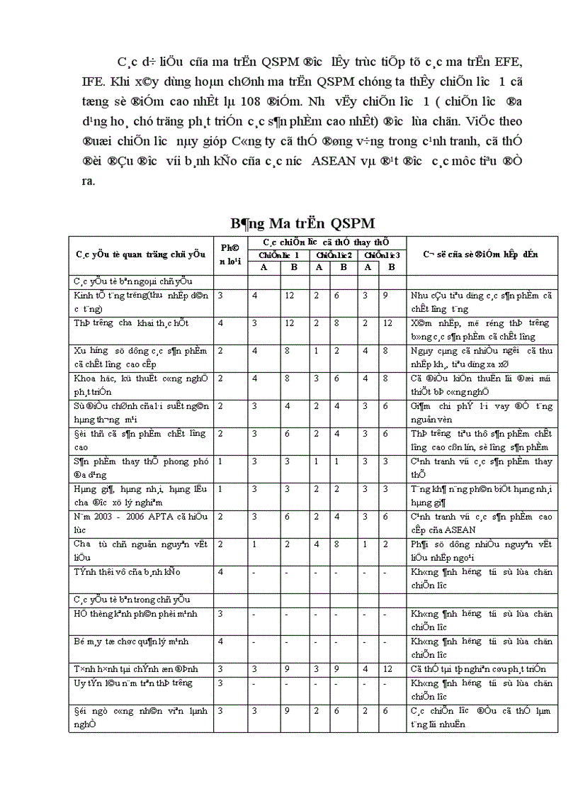 image for page Hoạch định chiến lược cạnh tranh cho Công ty bánh kẹo Hải Hà 1