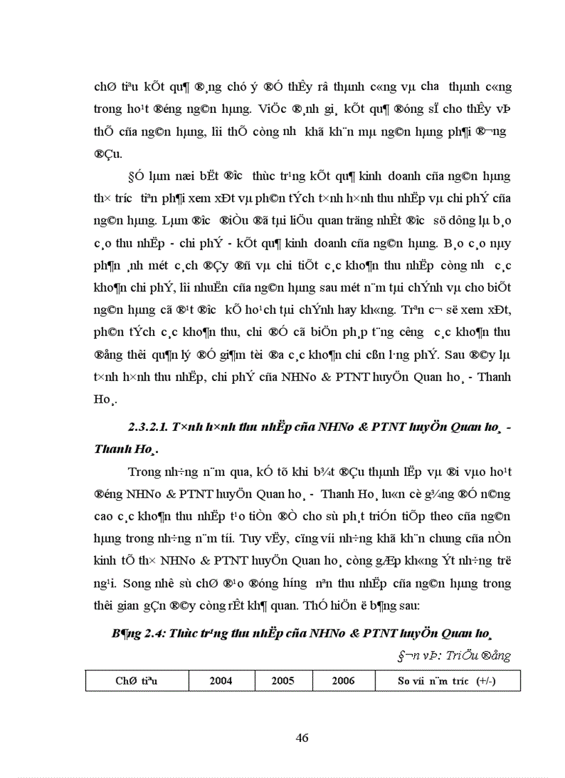 image for page Một số giải pháp chủ yếu nhằm tăng lợi nhuận tại NHNo PTNT huyện Quan Hoá Thanh Hoá