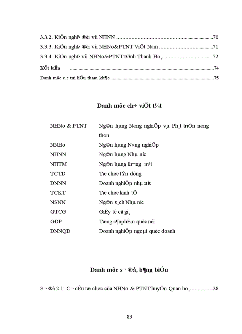 image for page Một số giải pháp chủ yếu nhằm tăng lợi nhuận tại NHNo PTNT huyện Quan Hoá Thanh Hoá