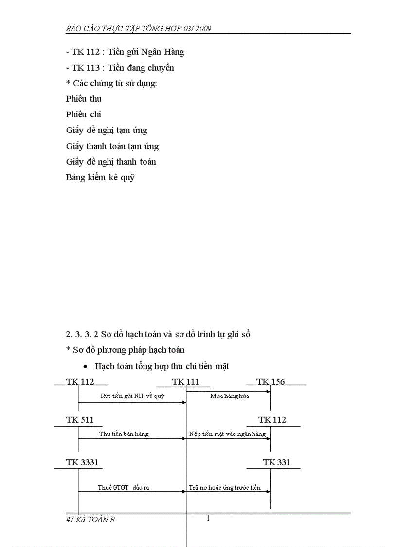 image for page Báo cáo thực tập tổng hợp về Công ty cổ phần Đầu tư Thương Mại và Bất Động Sản Tân Việt