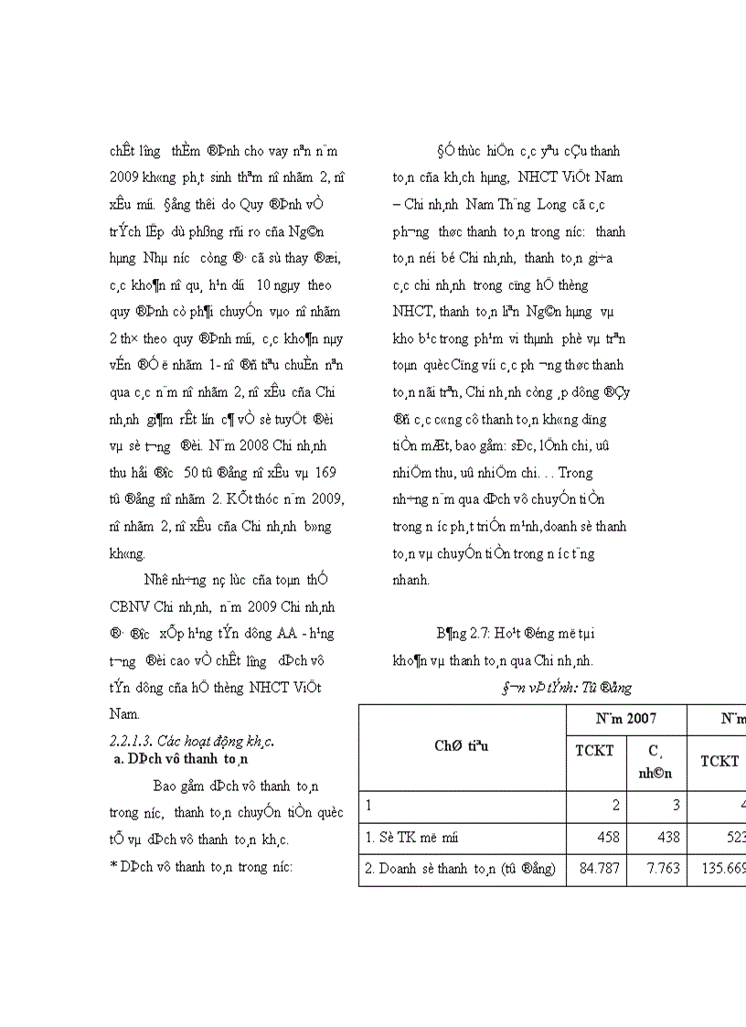 image for page Mở rộng hoạt động thanh toán quốc tế theo phương thức tín dụng chứng từ tại NHTM Cổ Phần Công Thương Việt Nam Chi nhánh Nam Thăng Long 1