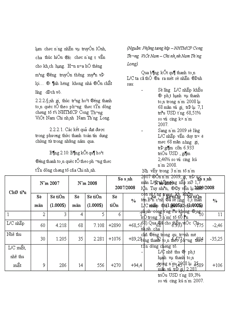 image for page Mở rộng hoạt động thanh toán quốc tế theo phương thức tín dụng chứng từ tại NHTM Cổ Phần Công Thương Việt Nam Chi nhánh Nam Thăng Long 1
