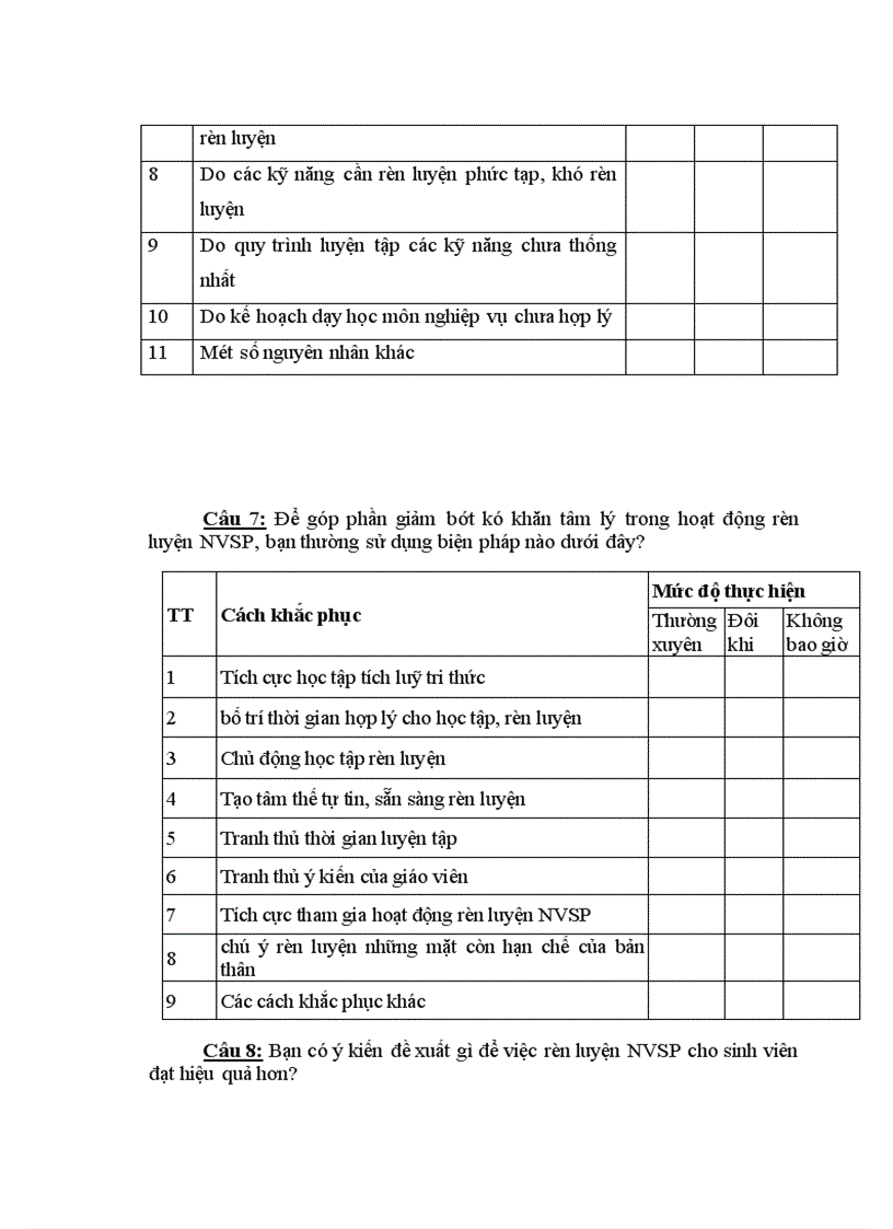 image for page Một số khó khăn tâm lý trong hoạt động rèn luyện nghiệp vụ Sư phạm của sinh viên trường ĐHSPHN 2 1