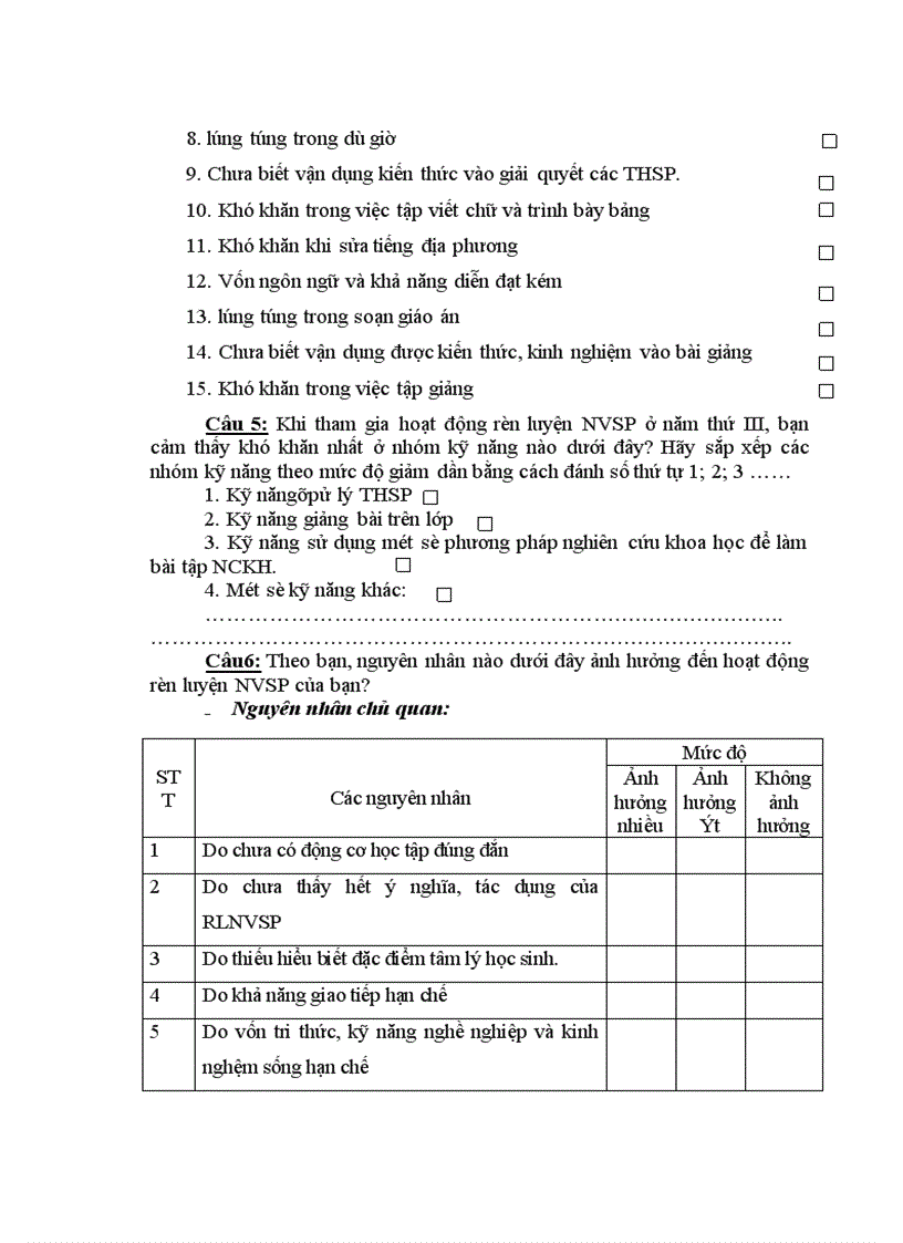 image for page Một số khó khăn tâm lý trong hoạt động rèn luyện nghiệp vụ Sư phạm của sinh viên trường ĐHSPHN 2 1