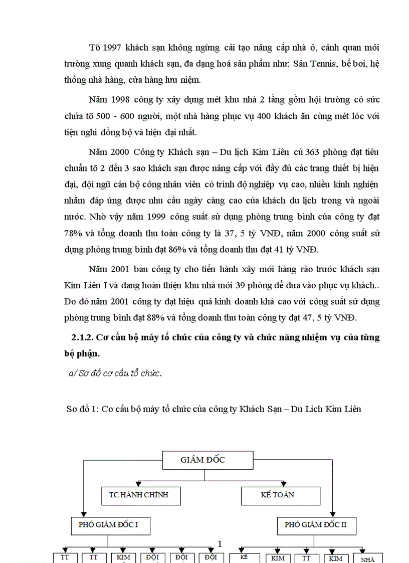 image for page Một số kiến nghị nhằm hoàn thiện chất lượng phục vụ trong kinh doanh của lưu trú tại công ty Khách Sạn Du Lich Kim Liên 1