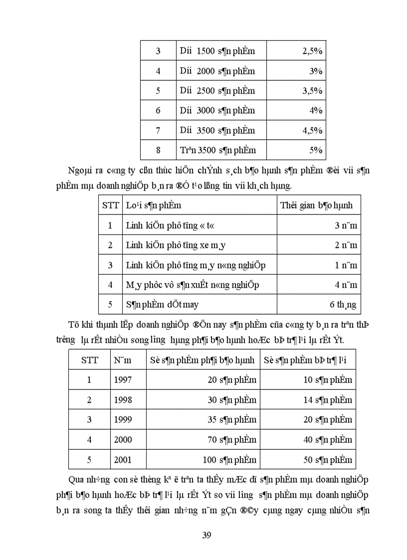 image for page áp dụng hệ thống quản lý chất lượng theo bộ tiêu chuẩn ISO 9000 tại công ty CNHH thương mại Đại Đồng 1