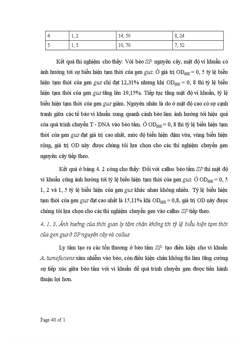image for page Nghiên cứu xây dựng quy trình chuyển gen vào bèo tấm Spirodela polyrrhiza thông qua Agrobacterium tumefaciens