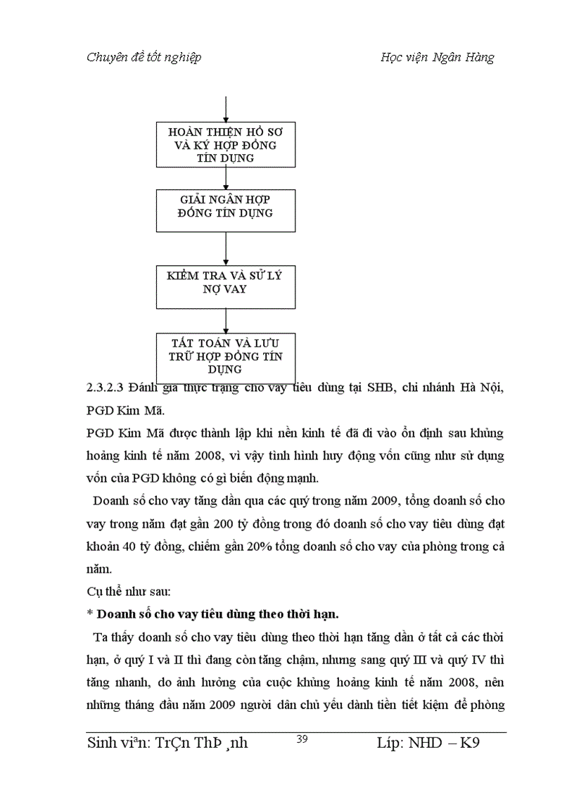 image for page Thực trạng và giải pháp cho vay tiêu dùng tại ngân hàng thương mại cổ phần SHB chi nhánh Hà Nội phòng giao dịch Kim Mã 1