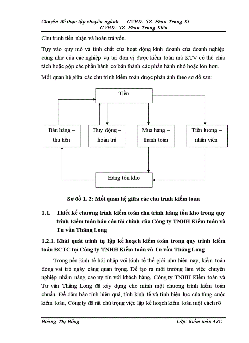 image for page Kiểm toán hàng tồn kho trong quy trình kiểm toán báo cáo tài chính do Công ty TNHH Kiểm toán và Tư vấn Thăng Long thực hiện 1