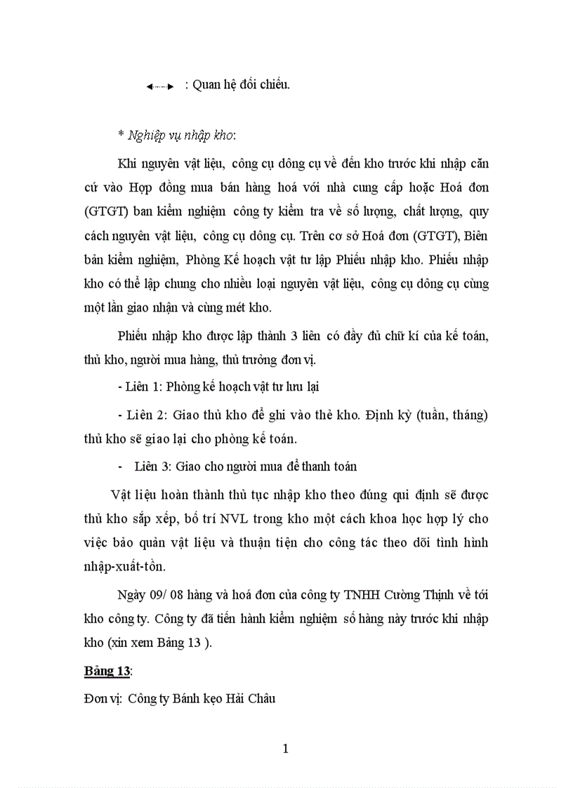 image for page Kế toán nguyên vật liệu công cụ dụng cụ ở công ty Bánh kẹo Hải Châu