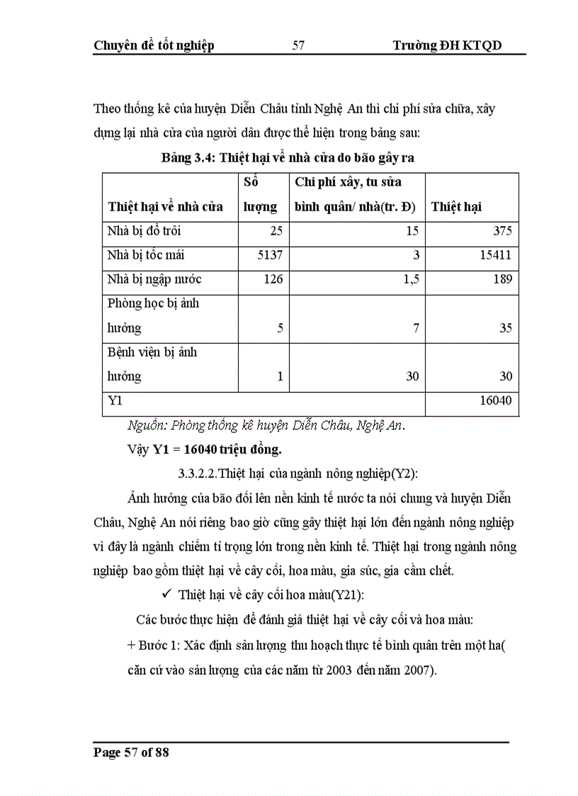 image for page Mô hình đánh giá thiệt hại kinh tế xã hội do bão và áp dụng cho trường hợp bão số 7 2008 tại huyện Diễn Châu Nghệ An 1