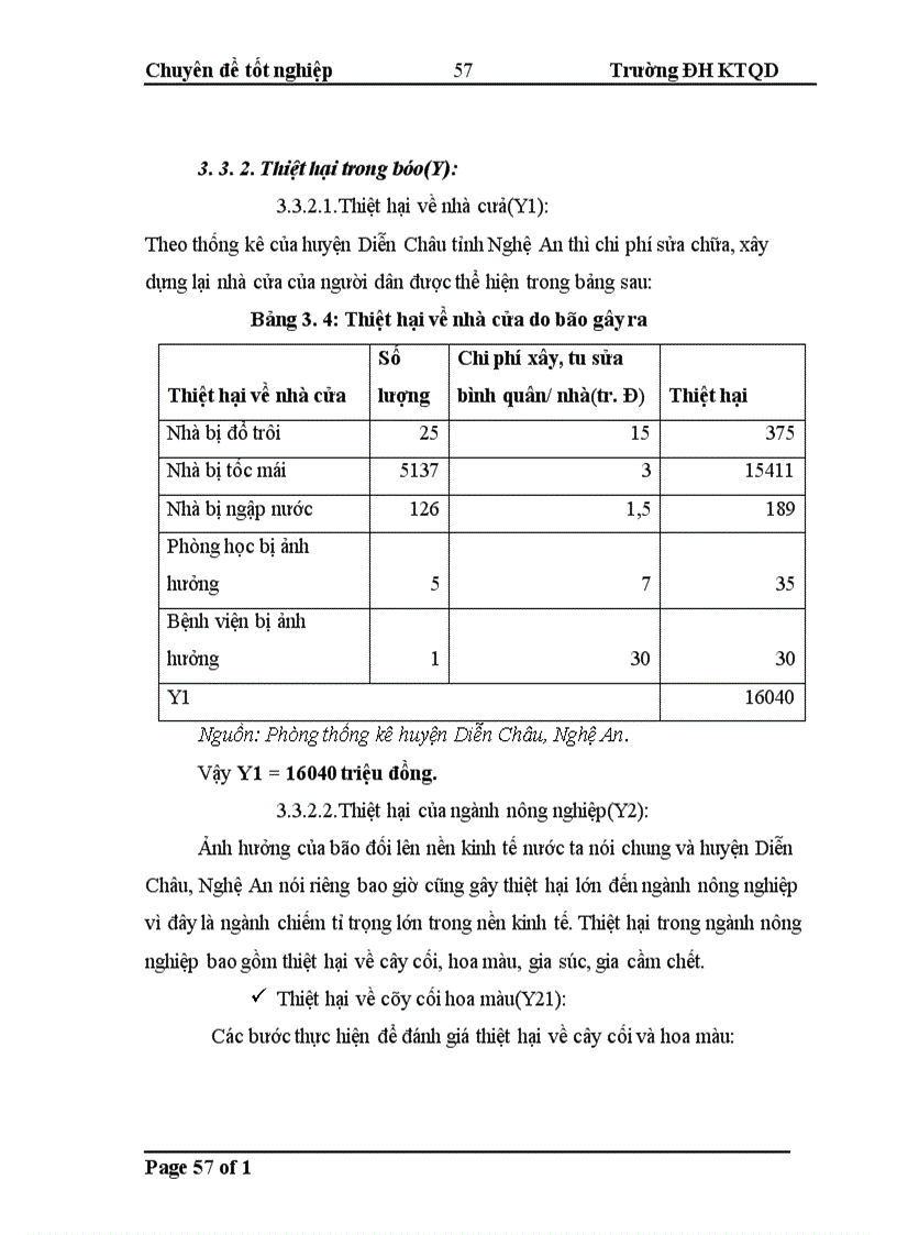 image for page Mô hình đánh giá thiệt hại kinh tế xã hội do bão và áp dụng cho trường hợp bão số 7 2008 tại huyện Diễn Châu Nghệ An 1