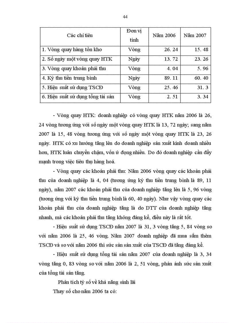 image for page Hoàn thiện công tác phân tích tài chính doanh nghiệp phục vụ hoạt động tín dụng tại Sở giao dịch I Ngân hàng Công thương