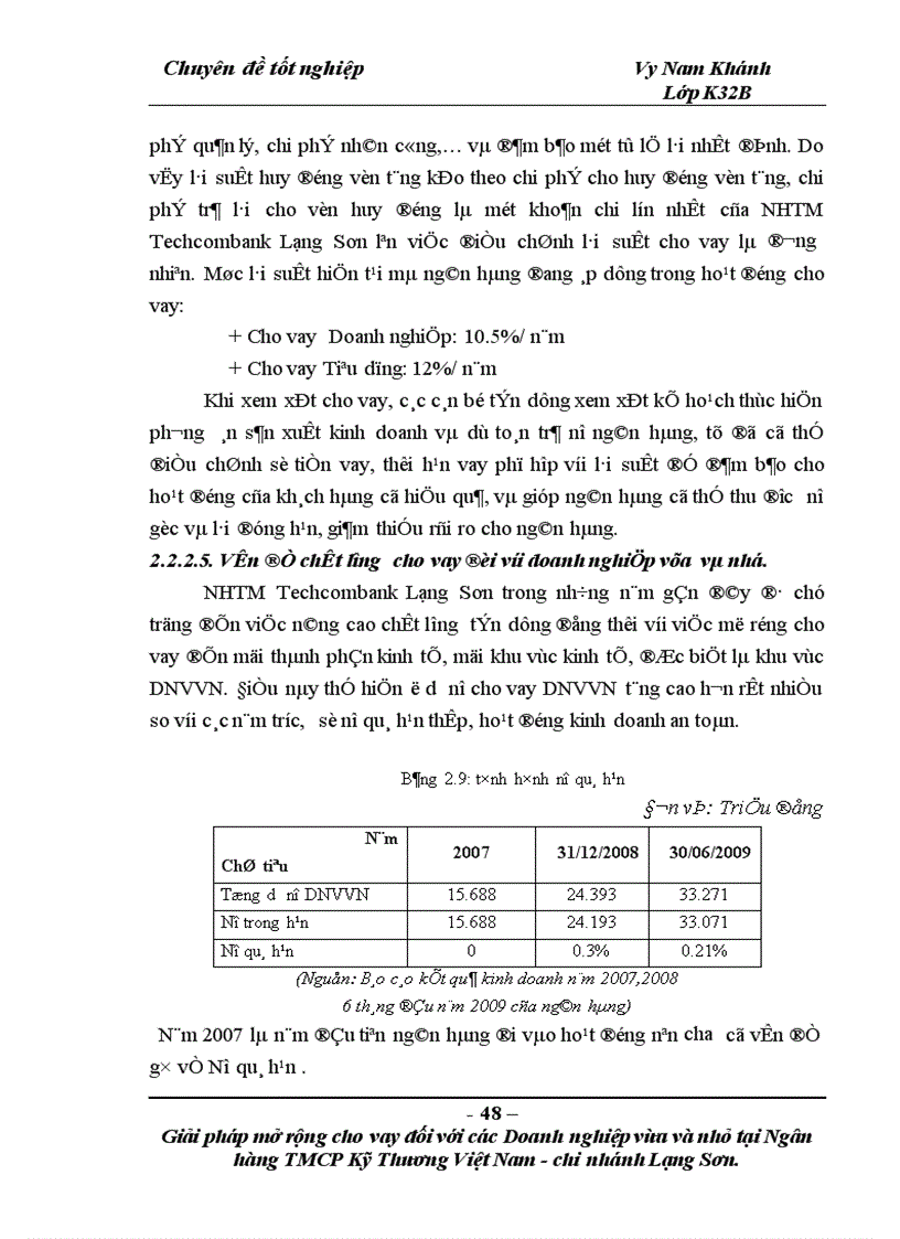 image for page Giải pháp mở rộng cho vay đối với DNVVN tại Techcombank Lạng Sơn