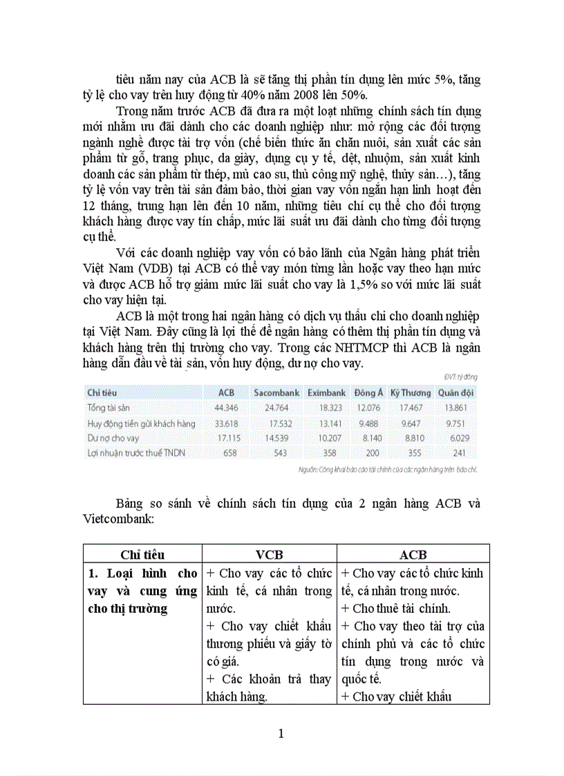 image for page Quản trị danh mục cho vay bao gồm những hoạt động gì